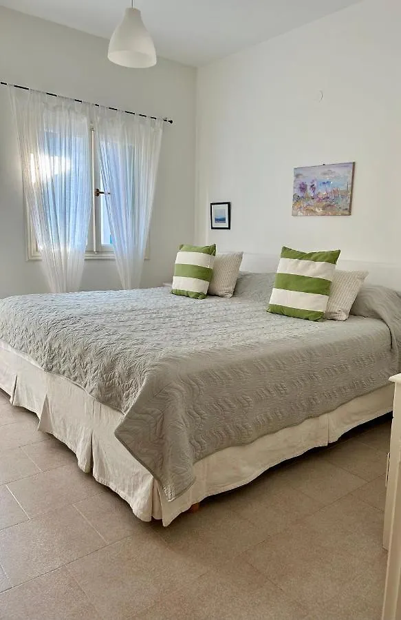 Kontakt z Casa Di Lika